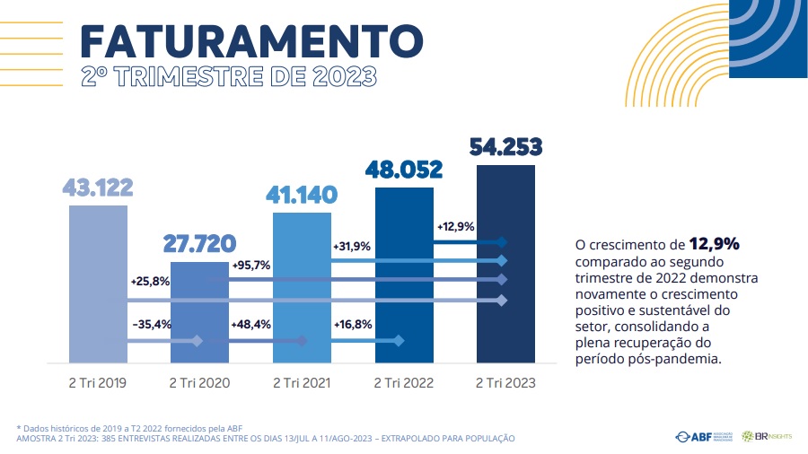 estratégia de sucesso, planeje com antecedência para vencer a competição de  negócios, visão de liderança ou