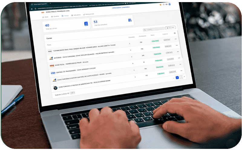 Bono Training: Por que a nossa Universidade Corporativa é o Diferencial Estratégico do seu Investimento