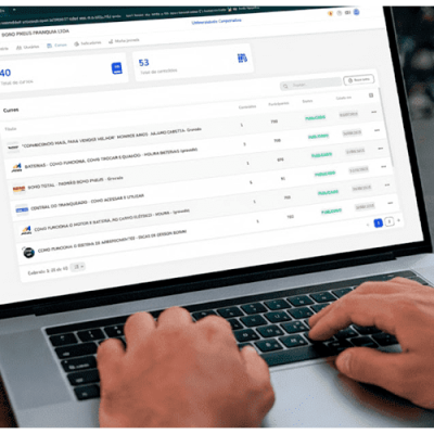 Bono Training: Por que a nossa Universidade Corporativa é o Diferencial Estratégico do seu Investimento
